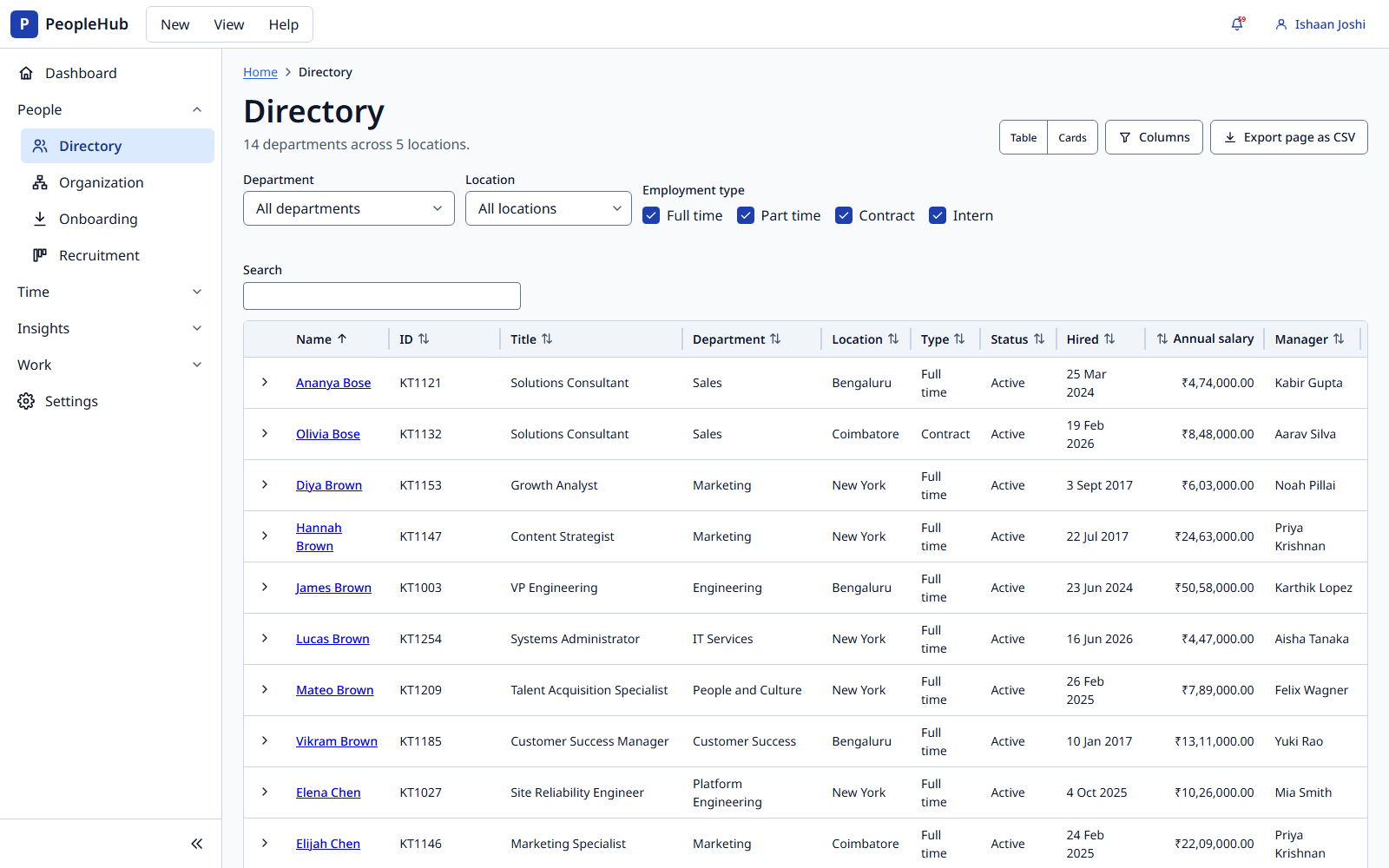 PeopleHub HRMS: Directory