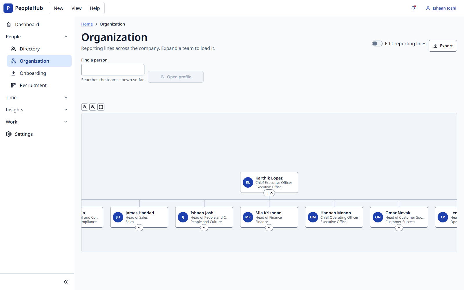 PeopleHub HRMS: Organization
