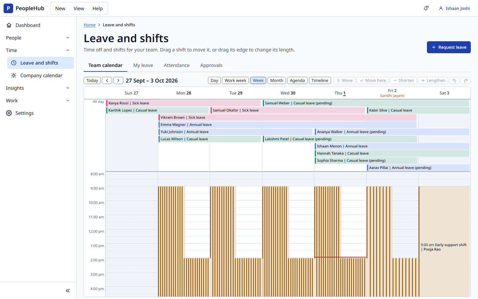 PeopleHub HRMS: Leave and shifts
